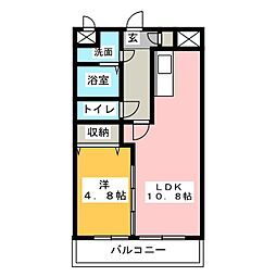 Z.bｌdg