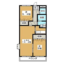 ドラウプニール