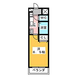 プランドール