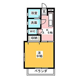 ルーチェ