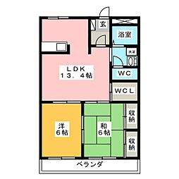 プリマヴェーラ