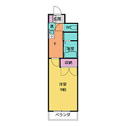 ボナール