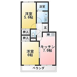 プリベール