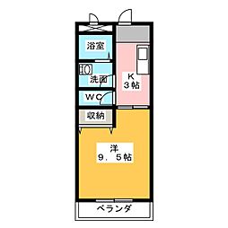 ディオール