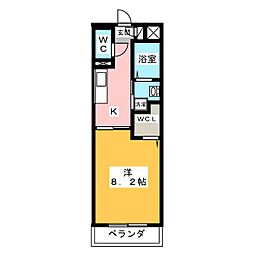 グランディール