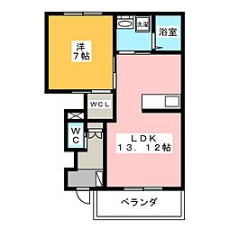 アリエス