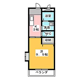 ディオール