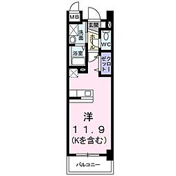 ドゥク−ル
