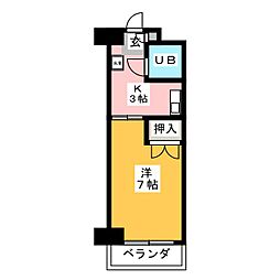 ＮＯＶＡ　ＥＲＡ