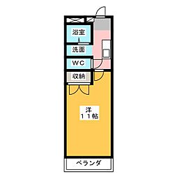 プチパレット