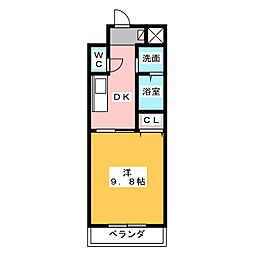 セントリバーヒルズ白子