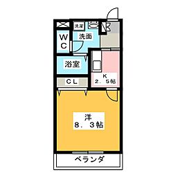 ベルメゾンキョーワ