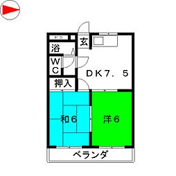 シャルマンビレッジ