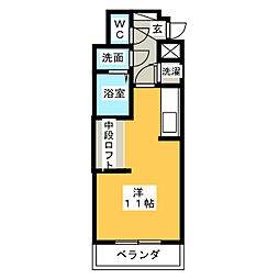 プランドールパルファ