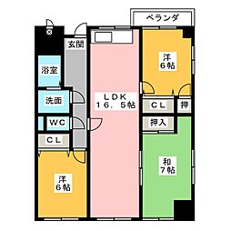 ベーシック中日