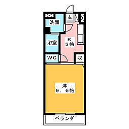 セントリバーヒルズひばりが丘II