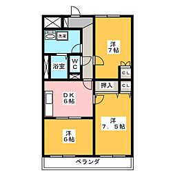 ラ・プランタン