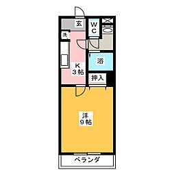 フレンズスズカ