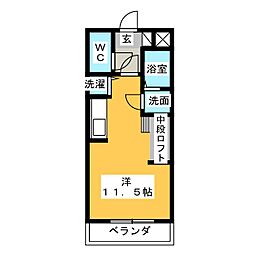 プランドールパルファ