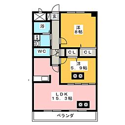 ルネスセレーノ