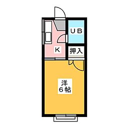 ＭＩＬＫコーポ