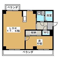 アバンハウスI−Ｃ