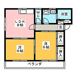 パルミラ　シグマ
