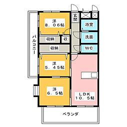 チェレステＳＵＺＵＫＡ