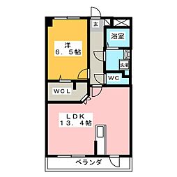 ルネス　チャービル