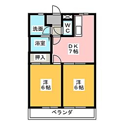 Ｂｏｎｈｅｕｒみやこ