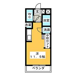 プランドールパルファ