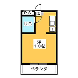 Ｂ＆Ｍ北山