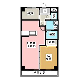 アバンハウスI−Ｂ