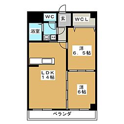 アバンハウスI−Ａ