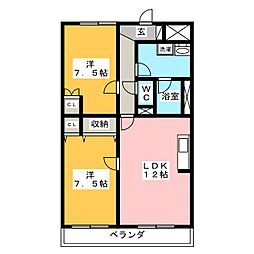 ラ・プランタン