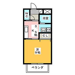 キートス