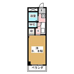 アバンハウスI−Ｂ