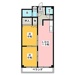 ロイヤル太平洋