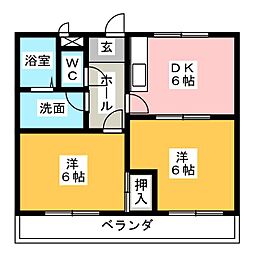 プリマベール