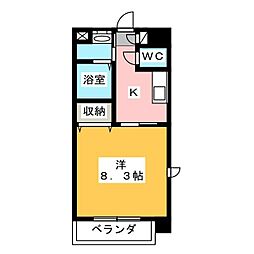 k　Smart　SHIROKO 905