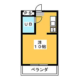 Ｂ＆Ｍ北山