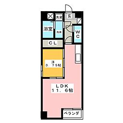 S-FORT鈴鹿（エスフォート鈴鹿）