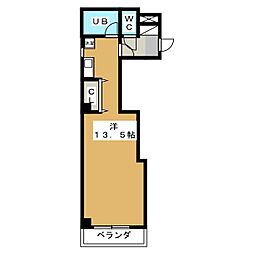 ＣＯＣＯＯＮ・Ｂ・Ｄ