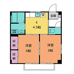 スカイメゾン　III