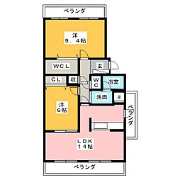 セルサスコロク