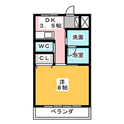 Ｓｕｎｎｙ　Ｓｉｇｈｔ薫風III