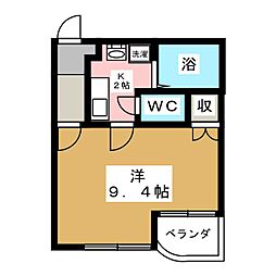 クレバービュー