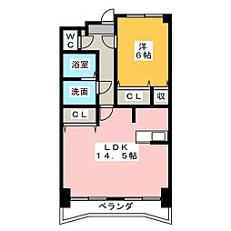 エトワール・プレーヌ