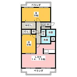 ＴＨＥ　ＲＯＯＴＳ