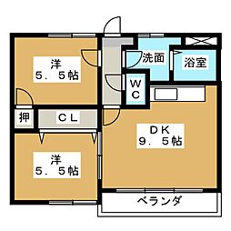 Ｓｕｎｎｙ　Ｓｉｇｈｔ薫風